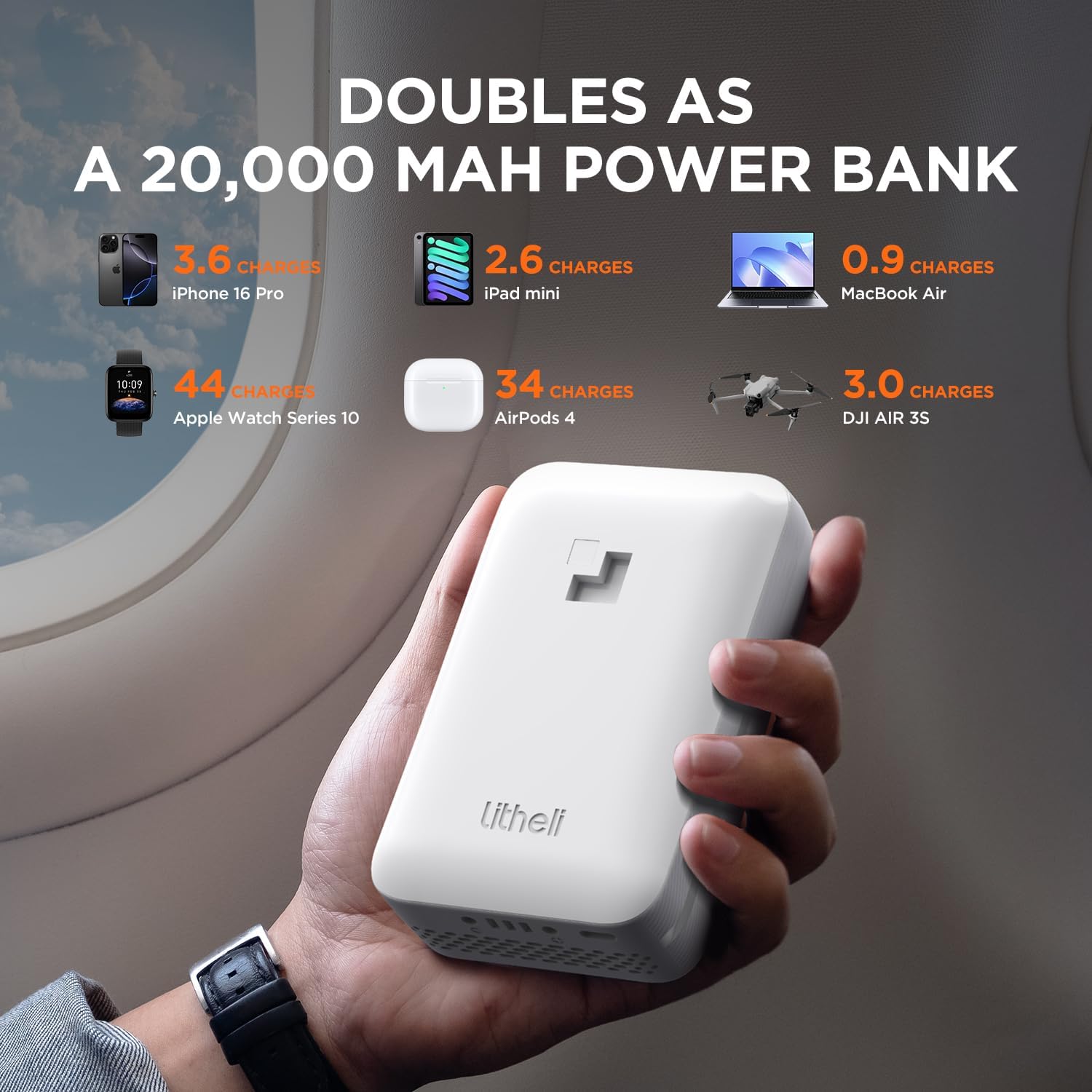 Litheli 16 Inch Lawn Mower 2x20V Electric Coreless Lawn Mower Lightweight Push Mower with 6-Position Height Adjustment, 2 X 4.0Ah Batteries.