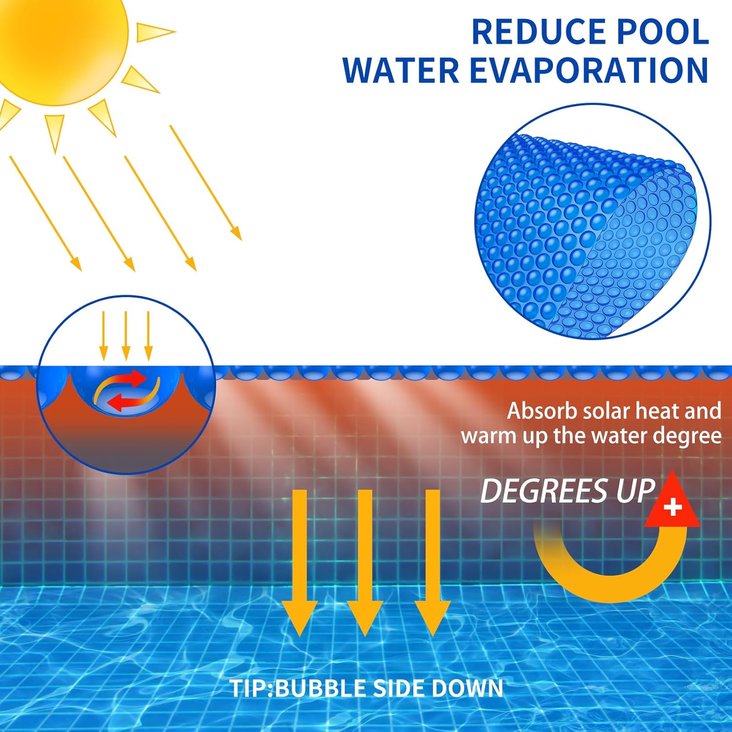 BigXwell Solar Pool Cover, Blue 16-mil 12 x 24 Foot Rectangle Solar Blanket for In-Ground Pools, 1600 Series Heavy-Duty Insulating Pool Heater Covers for Swimmer