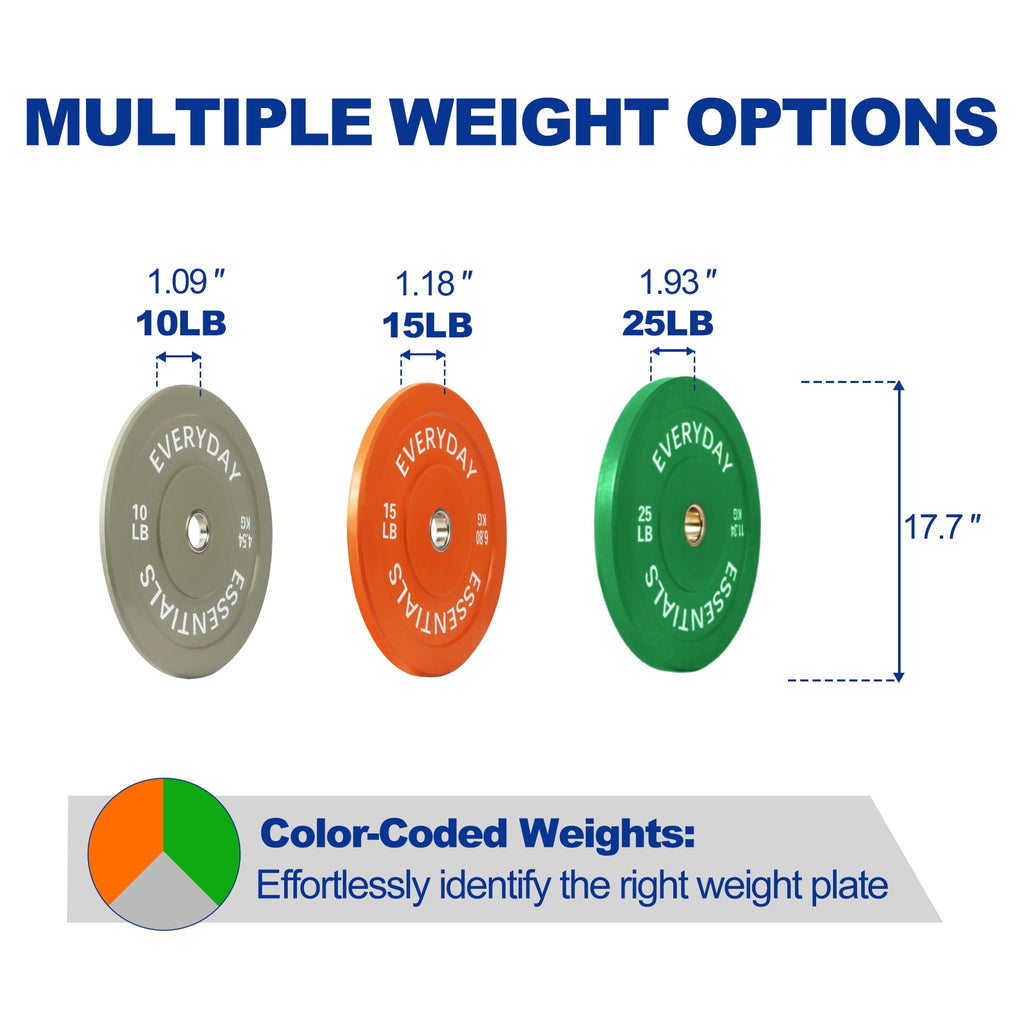 BalanceFrom Bumper Plate with Steel Hub, 100 lb Set Color